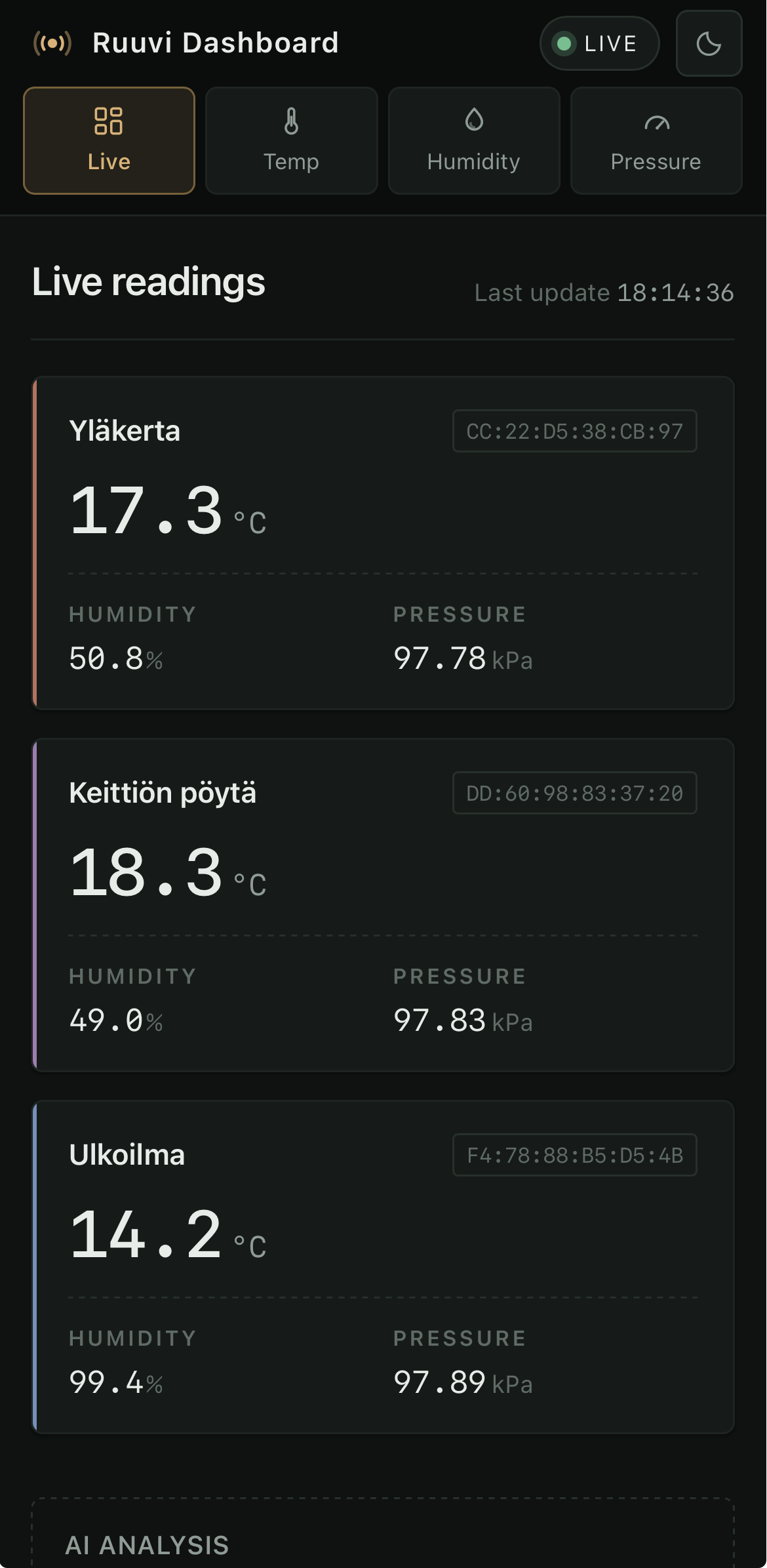 Thumbnail for Ruuvi Dashboard
